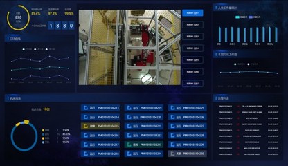 中兴5G+工业园区解决方案 推动工业生产可持续发展与数字监控系统开发