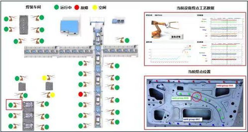 数字化工厂建设的探索实践 从现场监测到智能决策 — 数字监控系统的开发与应用